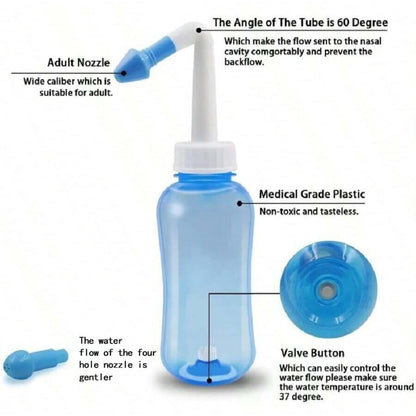 Nasal Wash Cleaner Nose Bottle Irrigator For Adults