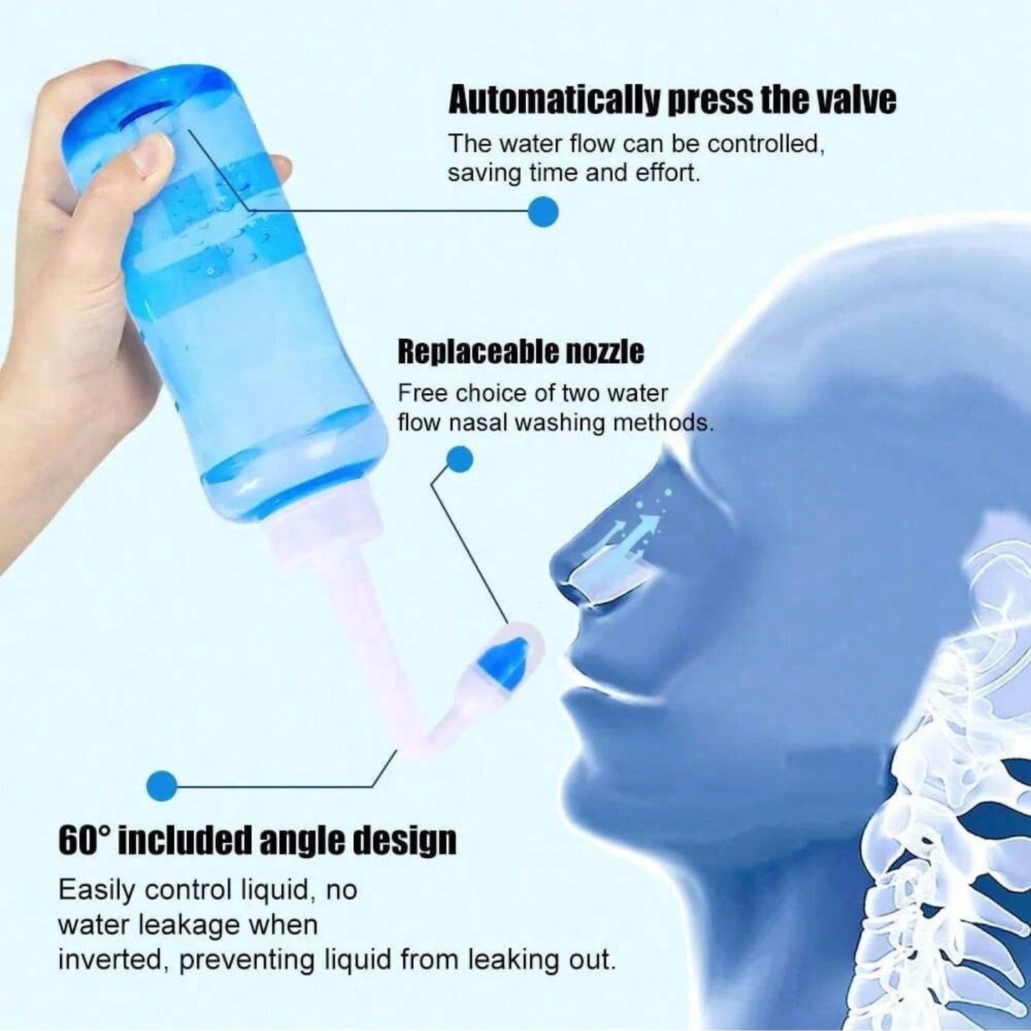 Nasal Wash Cleaner Nose Bottle Irrigator For Adults