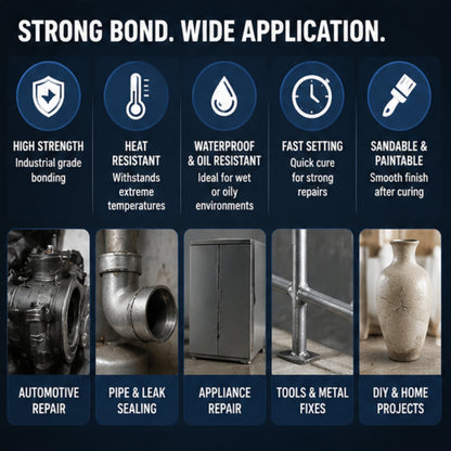 High Strength Metal Repair Adhesive Sealant Glue