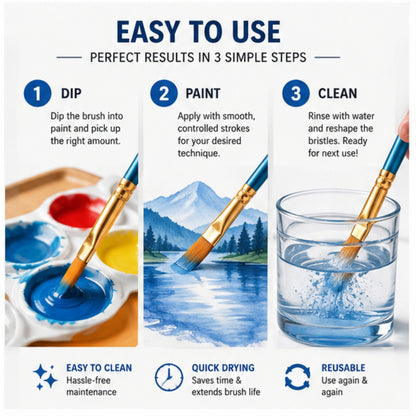 Professional Artist Paint Brush Set – 10 Piece