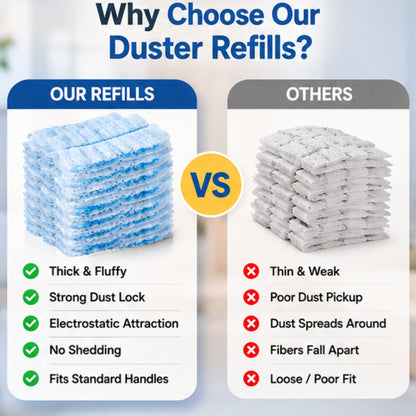 10-Pack Dust Collector Refills (Swiffer Compatible)