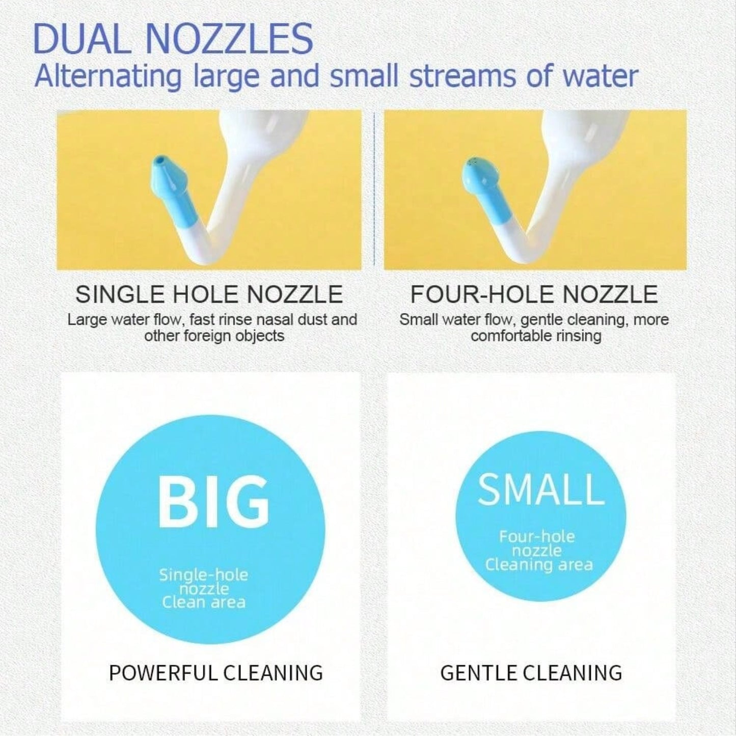 Nasal Wash Cleaner Nose Bottle Irrigator For Adults