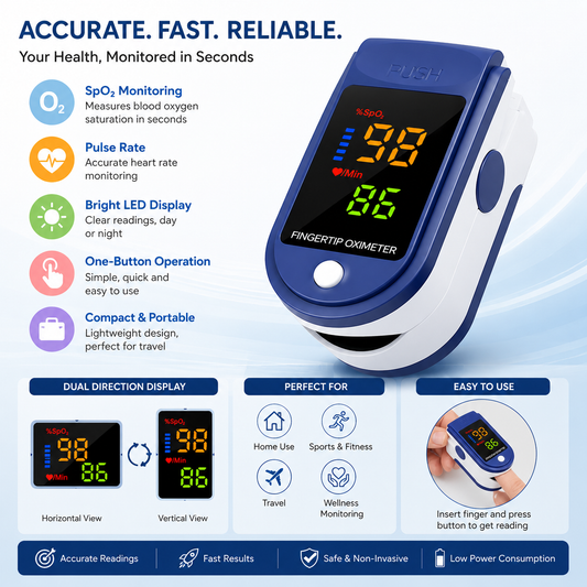 Portable Finger Pulse Oximeter – SpO2 & Heart Rate Monitor