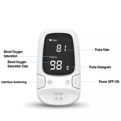 Portable Finger Pulse Oximeter SpO2 Heart Rate Monitor